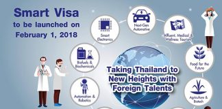 smart-visa-industries