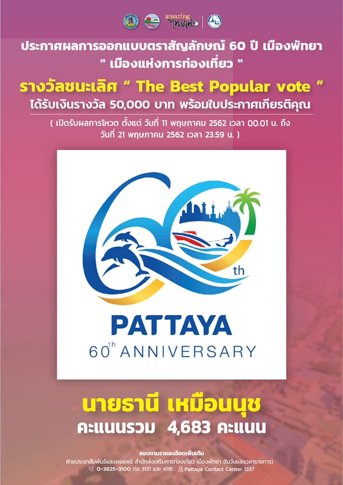 vote pattaya