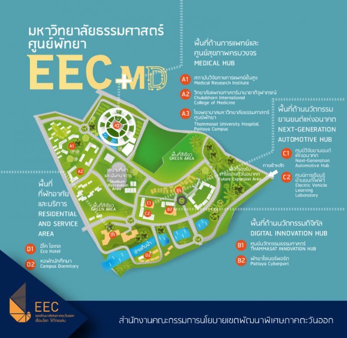 EEC-Thammasat University